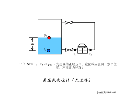 【电气知识】这是我见过最全的传感器工作原理动图,37张,张张经典!的图21